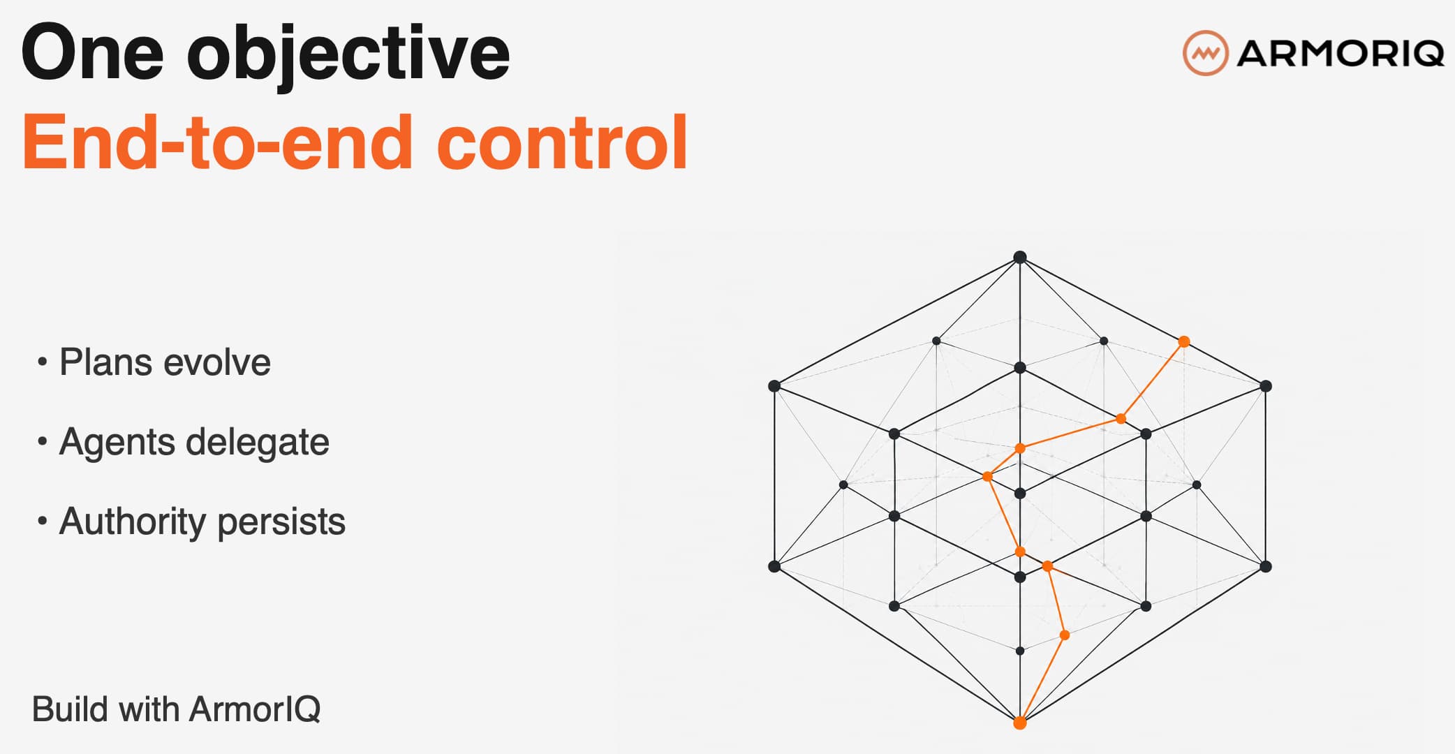 Where do we go with Intent Containers: Infrastructure That Manages Objectives